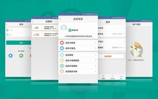 醫(yī)療美容軟件開發(fā) 整形醫(yī)院管理軟件 微信小程序定制開發(fā)