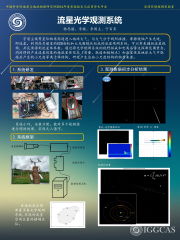 2016年度實(shí)驗(yàn)技術(shù)與應(yīng)用年會(huì)專題