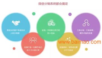 供應(yīng)企業(yè)管理系統(tǒng),廣州軟件開發(fā)定制,深圳網(wǎng)站開發(fā),供應(yīng)企業(yè)管理系統(tǒng),廣州軟件開發(fā)定制,深圳網(wǎng)站開發(fā)生產(chǎn)廠家,供應(yīng)企業(yè)管理系統(tǒng),廣州軟件開發(fā)定制,深圳網(wǎng)站開發(fā)價格