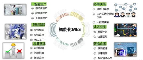 制造業(yè)工廠為什么需要生產(chǎn)管理mes系統(tǒng)