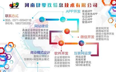 網(wǎng)站運營公司