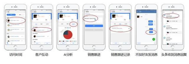 抖音頭條微信小程序開發(fā)有什么好處