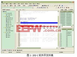 sparc高性能處理器集成開發環境及其編譯器設計與實現